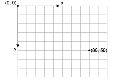 p5.js editor